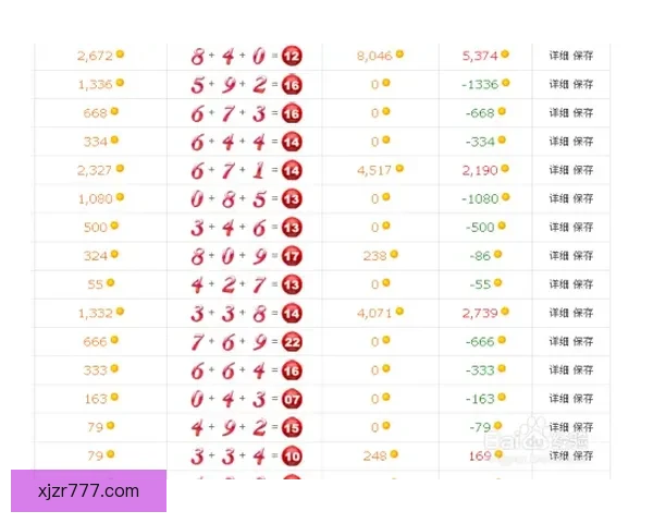 全面解析热门体育竞猜平台玩法策略与投注技巧指南