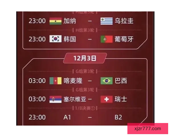 世界杯竞猜预测：深入分析热门球队表现与未来赛果趋势
